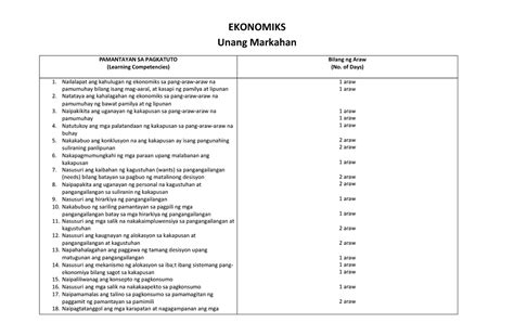 Konserbasyon in English .
